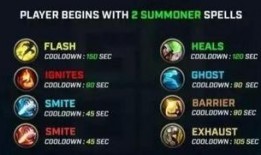 手游cd最新爆料是什么,神秘新角色即将登场，游戏剧情再掀高潮！